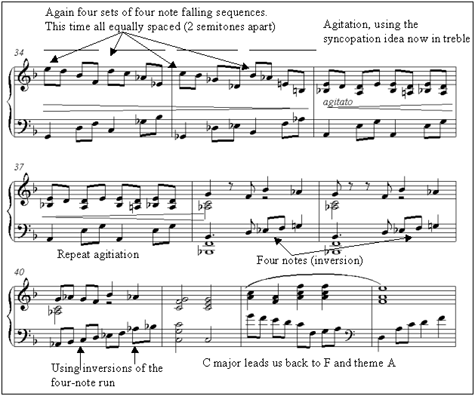 Figure 5 Conclusion of Theme B Repeat